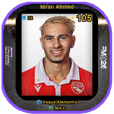 Hiran Ahmed