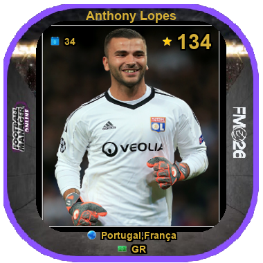 Anthony Lopes