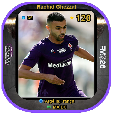 Rachid Ghezzal