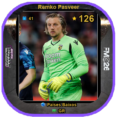 Remko Pasveer