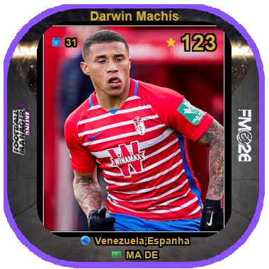 Darwin Machís