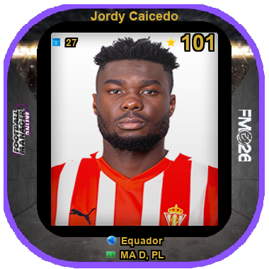 Jordy Caicedo