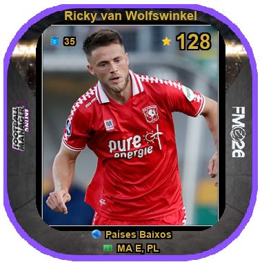 Ricky van Wolfswinkel