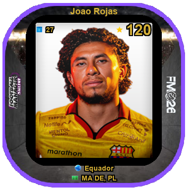 Joao Rojas