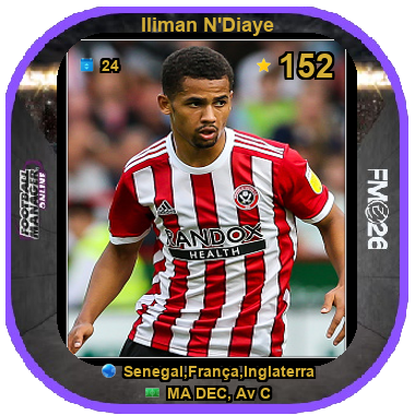 Iliman N'Diaye