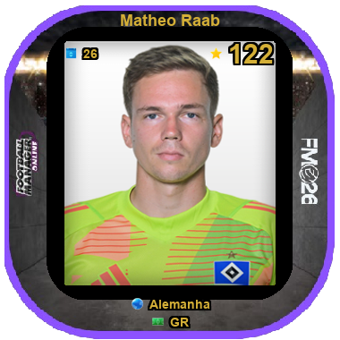 Matheo Raab
