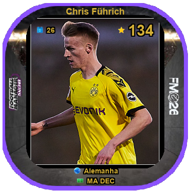 Chris Führich
