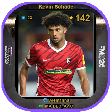 Kevin Schade