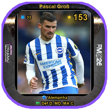 Pascal Groß