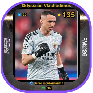 Odysseas Vlachodimos