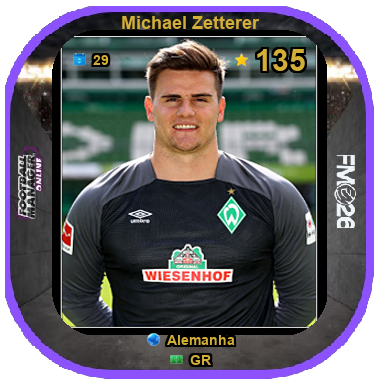 Michael Zetterer