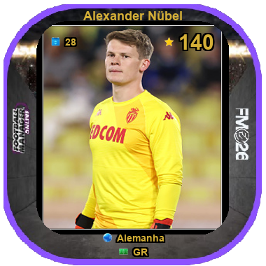 Alexander Nübel