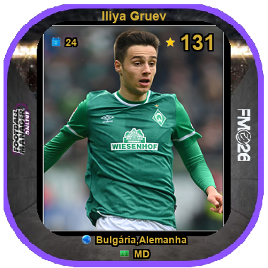 Iliya Gruev