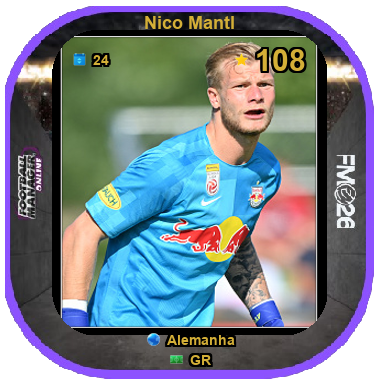 Nico Mantl