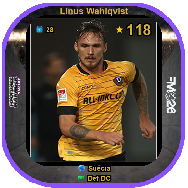 Linus Wahlqvist