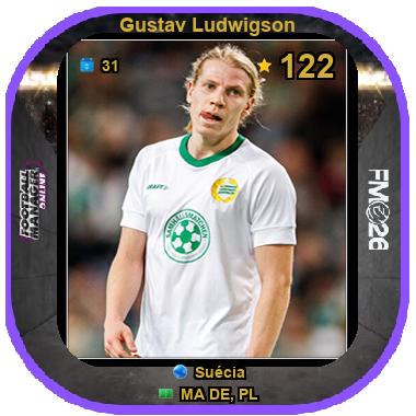 Gustav Ludwigson