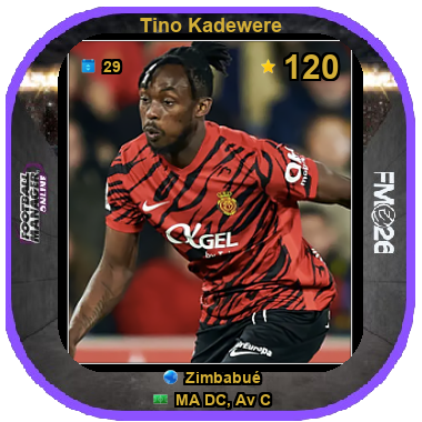 Tino Kadewere