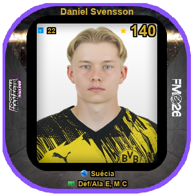 Daniel Svensson