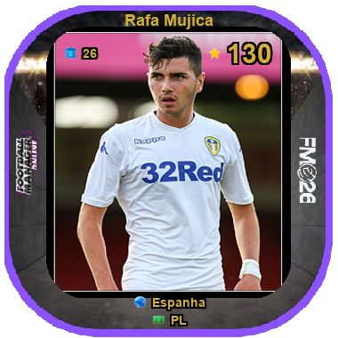 Rafa Mujica