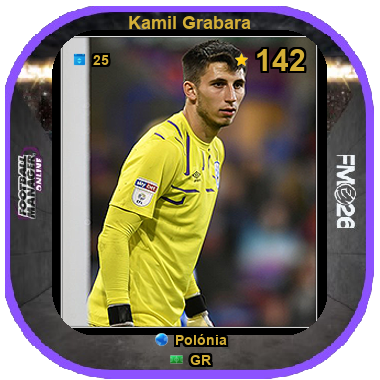 Kamil Grabara