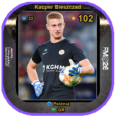 Kacper Bieszczad