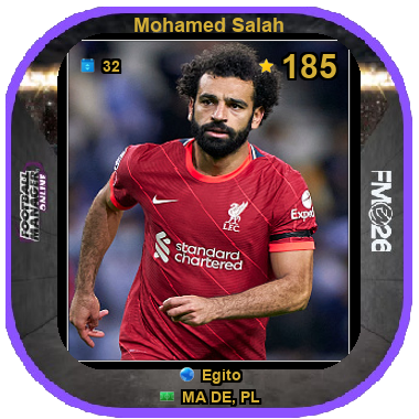 Mohamed Salah