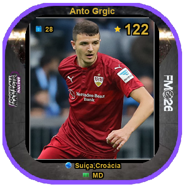 Anto Grgic